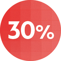 Citiz Platinum Stainless steel with Milk C