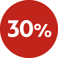 Citiz Platinum Stainless steel with Milk D