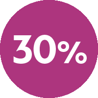 Essenza Mini D Lime Green